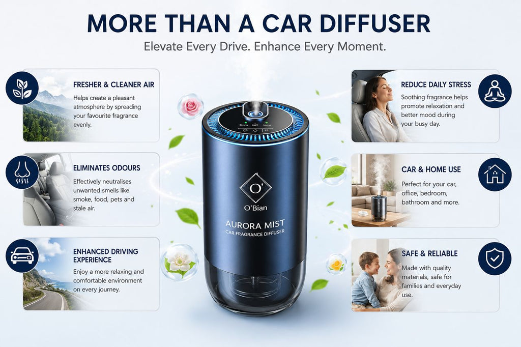 Cerulean Ocean Car Air Freshener, Rechargeable Car Diffuser with Starry Light, 3 Mist Modes, Smart Sensor, 50ml Car Perfume, Essential Oil Diffuser (Cerulean Ocean)