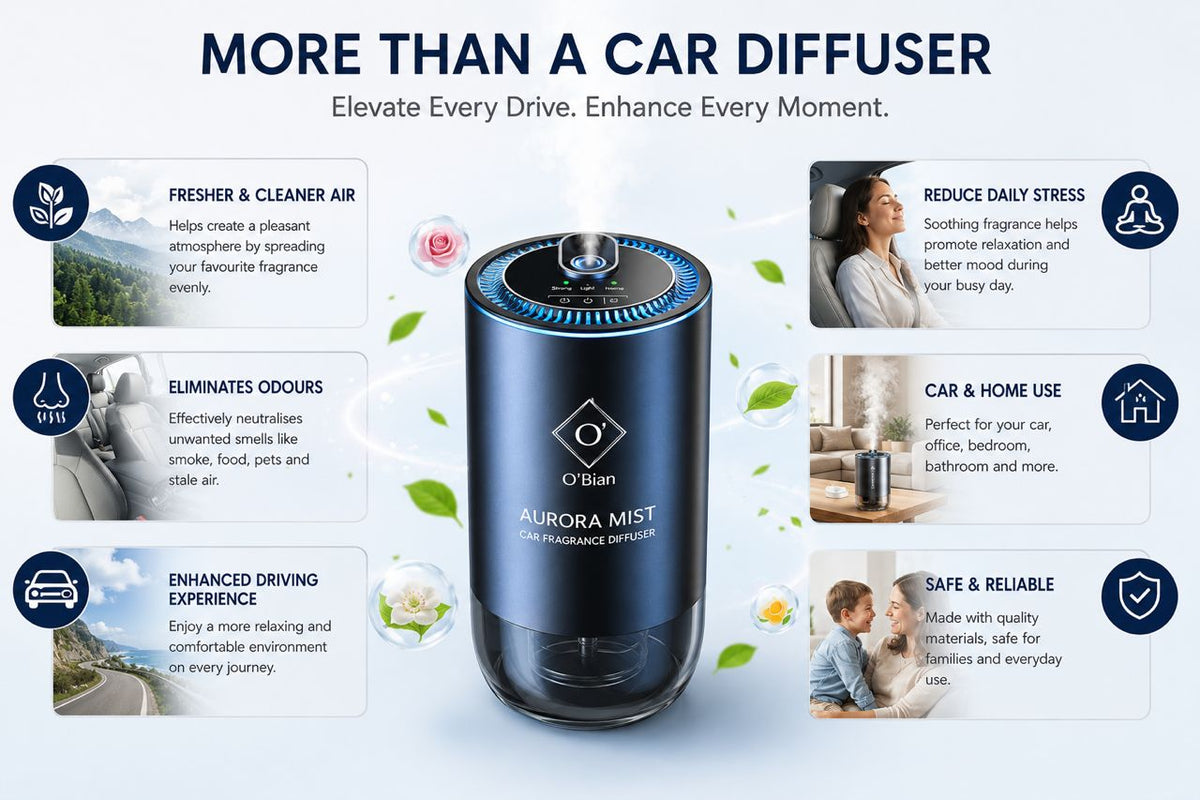 Cerulean Ocean Car Air Freshener, Rechargeable Car Diffuser with Starry Light, 3 Mist Modes, Smart Sensor, 50ml Car Perfume, Essential Oil Diffuser (Cerulean Ocean)