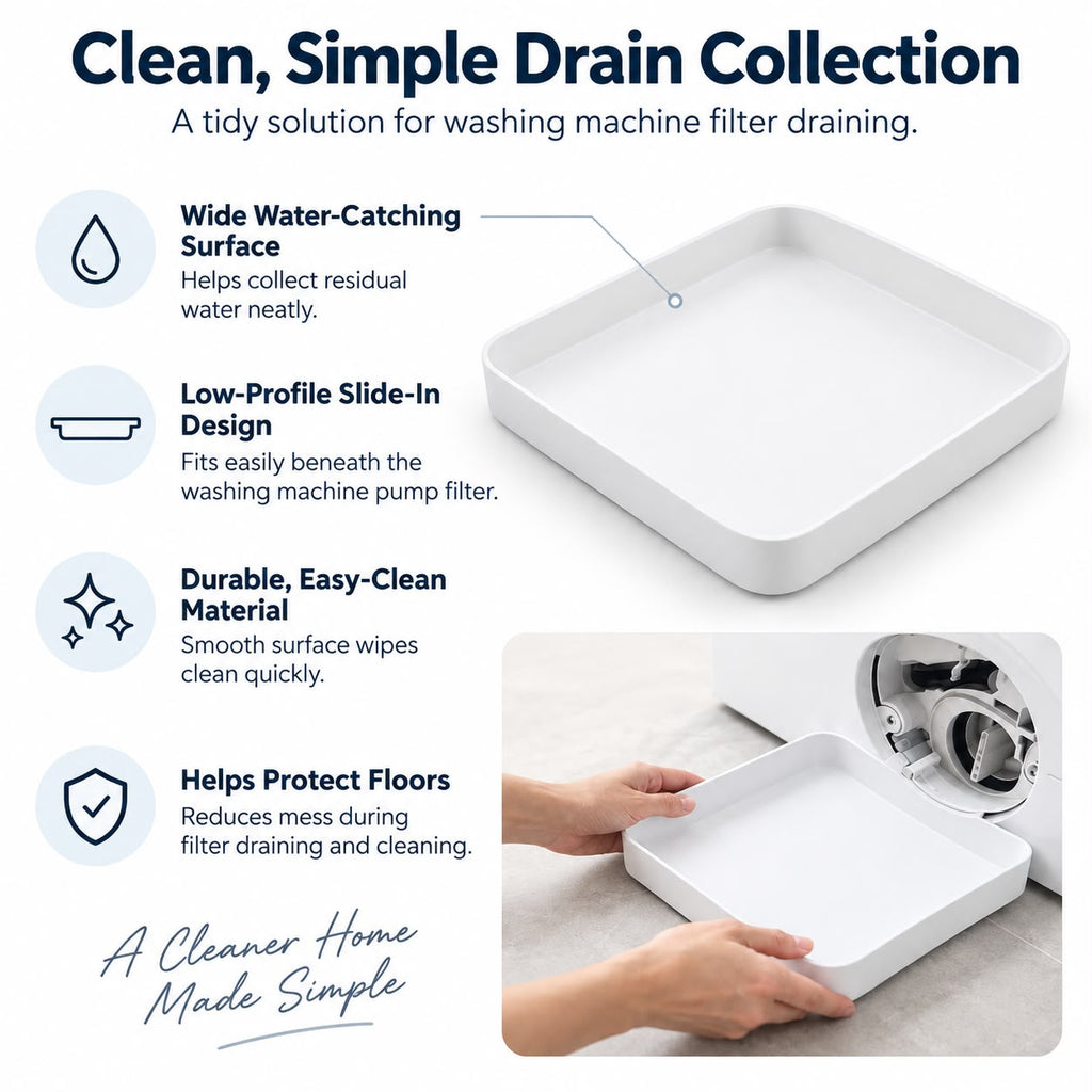 Washing Machine Filter Drain Tray with Filter Opener, Compact Water Catcher for Front Load Washer Pump Cleaning, Drip Tray with Raised Lip, 17.5 x 16.5 cm, White