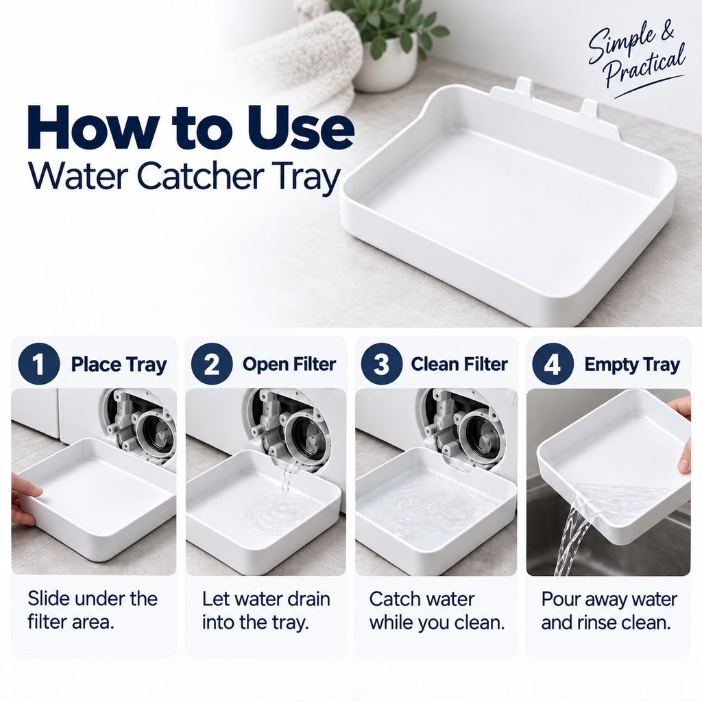 Washing Machine Filter Drain Tray with Filter Opener, Compact Water Catcher for Front Load Washer Pump Cleaning, Drip Tray with Raised Lip, 17.5 x 16.5 cm, White