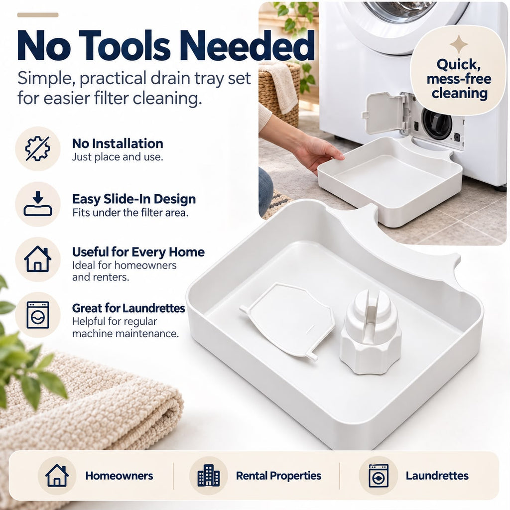 Washing Machine Filter Drain Tray with Filter Opener, Compact Water Catcher for Front Load Washer Pump Cleaning, Drip Tray with Raised Lip, 17.5 x 16.5 cm, White
