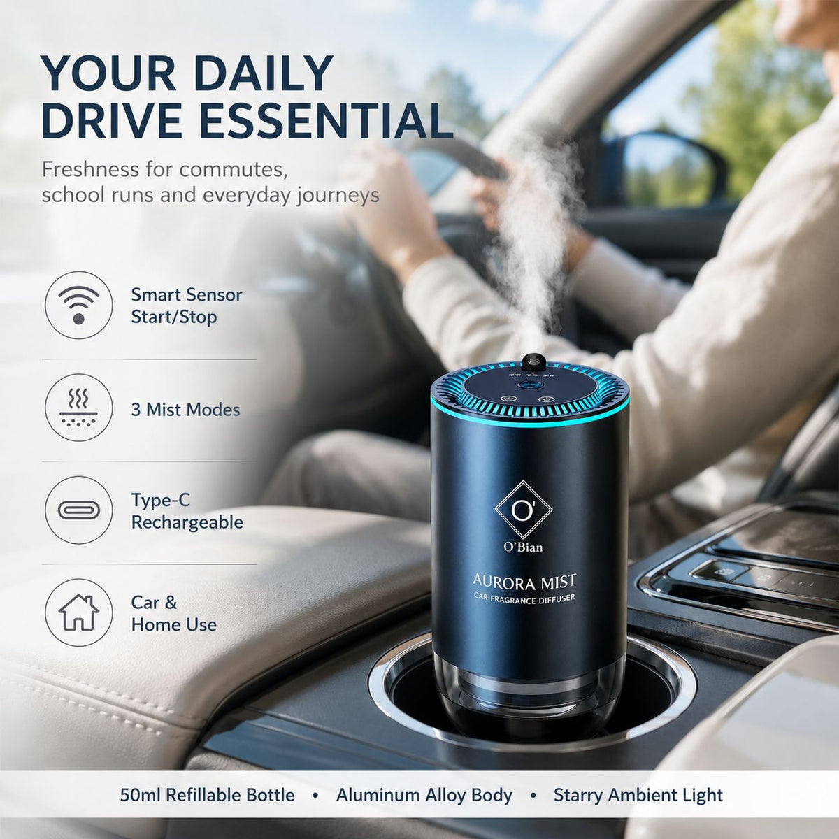 Cerulean Ocean Car Air Freshener, Rechargeable Car Diffuser with Starry Light, 3 Mist Modes, Smart Sensor, 50ml Car Perfume, Essential Oil Diffuser (Cerulean Ocean)