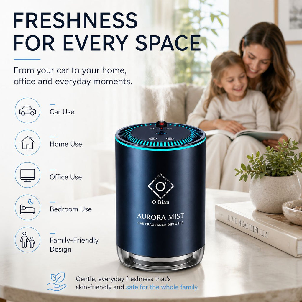 Cerulean Ocean Car Air Freshener, Rechargeable Car Diffuser with Starry Light, 3 Mist Modes, Smart Sensor, 50ml Car Perfume, Essential Oil Diffuser (Cerulean Ocean)
